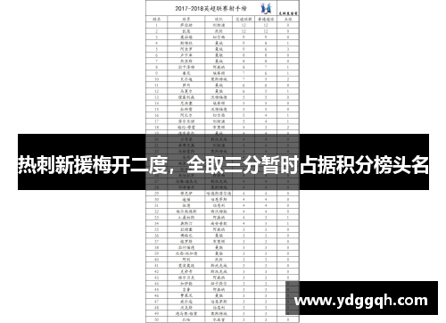 热刺新援梅开二度，全取三分暂时占据积分榜头名